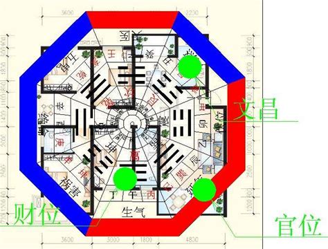 九运大门朝向|2024年后九运大门朝向解析你了解吗 如何选择适合的九运大门朝。